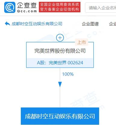 完美世界成立娱乐新公司,经营范围含电视剧制作等